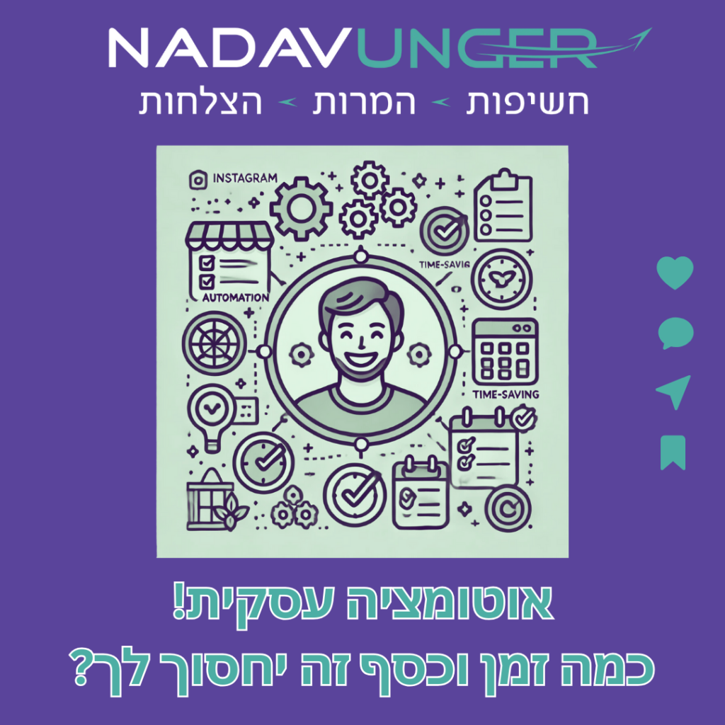 אוטומציה עסקית