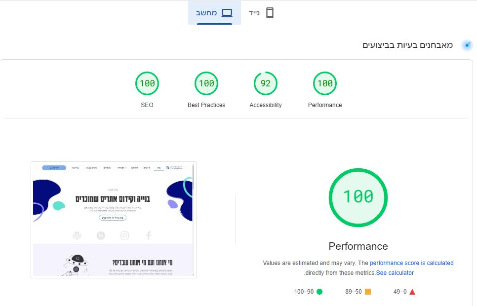 מהירות טעינת אתר וורדפרס במחשב