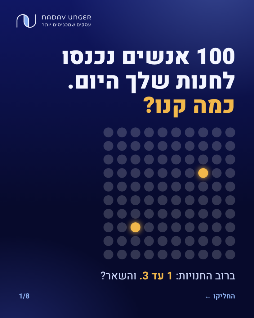 100 אנשים נכנסו לחנות שלך היום, כמה קנו